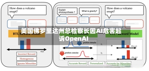 美国佛罗里达州总检察长因AI危害起诉OpenAI-第2张图片
