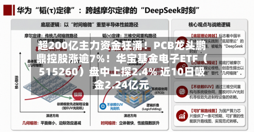 超200亿主力资金狂涌！PCB龙头鹏鼎控股涨逾7%！华宝基金电子ETF（515260）盘中上探2.4% 近10日吸金2.24亿元-第2张图片