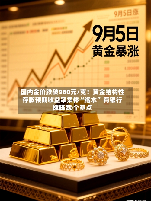 国内金价跌破980元/克！黄金结构性存款预期收益率集体“缩水” 有银行比较高档降20个基点-第2张图片