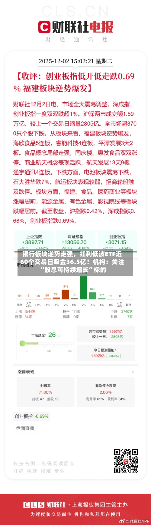 银行板块逆势走强	，红利低波ETF近60个交易日吸金36.5亿！机构：关注“股息可持续增长”标的-第2张图片
