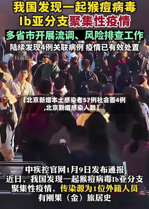 【北京新增本土感染者57例社会面4例,北京新增感染人数】