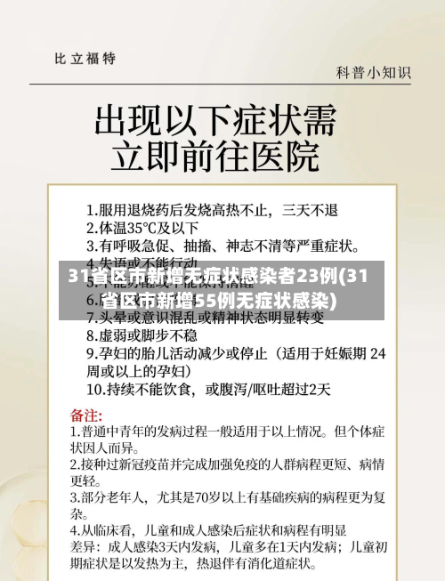 31省区市新增无症状感染者23例(31省区市新增55例无症状感染)-第3张图片