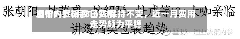 酒价内参6月8日费用发布：五粮液1618保持不变，近一月费用走势颇为平稳-第2张图片