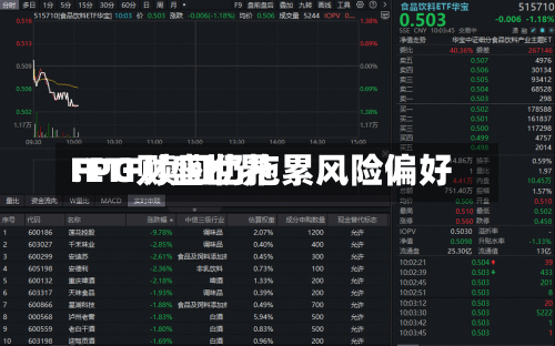 FPG财盛世界:ETF赎回仍拖累风险偏好-第3张图片