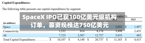 SpaceX IPO已获100亿美元级机构订单	，募资规模达750亿美元-第3张图片