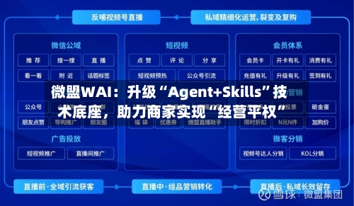 微盟WAI：升级“Agent+Skills”技术底座，助力商家实现“经营平权”-第2张图片