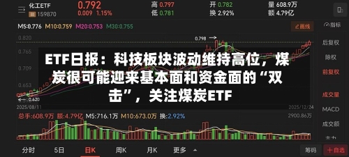 ETF日报：科技板块波动维持高位	，煤炭很可能迎来基本面和资金面的“双击”，关注煤炭ETF-第2张图片