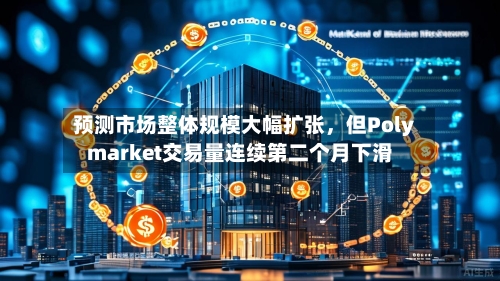 预测市场整体规模大幅扩张，但Polymarket交易量连续第二个月下滑-第3张图片