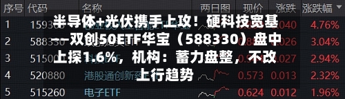 半导体+光伏携手上攻！硬科技宽基——双创50ETF华宝（588330）盘中上探1.6%，机构：蓄力盘整	，不改上行趋势-第2张图片