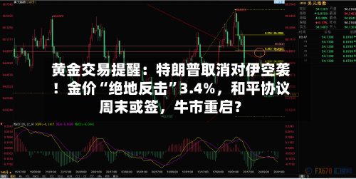 黄金交易提醒：特朗普取消对伊空袭！金价“绝地反击”3.4%，和平协议周末或签，牛市重启？
