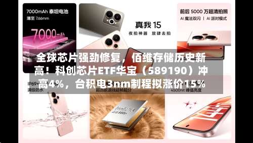 全球芯片强劲修复，佰维存储历史新高！科创芯片ETF华宝（589190）冲高4%	，台积电3nm制程拟涨价15%-第3张图片