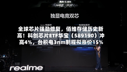 全球芯片强劲修复，佰维存储历史新高！科创芯片ETF华宝（589190）冲高4%，台积电3nm制程拟涨价15%