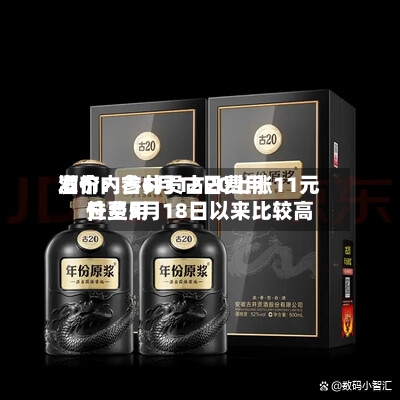 酒价内参6月12日费用发布：古井贡古20上涨11元，费用升至5月18日以来比较高位-第2张图片