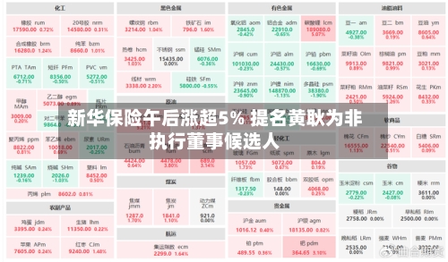 新华保险午后涨超5% 提名黄耿为非执行董事候选人-第2张图片