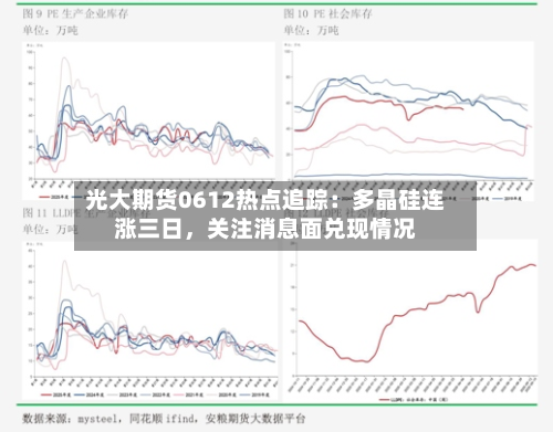 光大期货0612热点追踪：多晶硅连涨三日	，关注消息面兑现情况-第2张图片