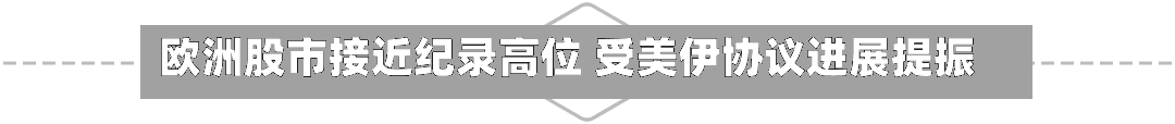 欧洲股市接近纪录高位 受美伊协议进展提振