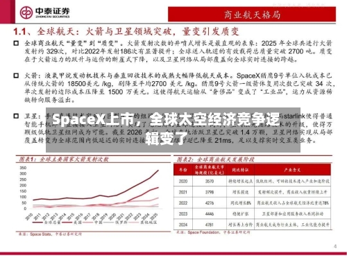 SpaceX上市	，全球太空经济竞争逻辑变了-第3张图片