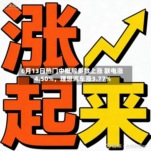 6月13日热门中概股多数上涨 联电涨4.50%，理想汽车涨3.77%