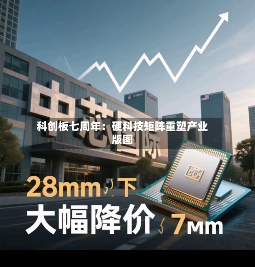 科创板七周年：硬科技矩阵重塑产业版图-第2张图片