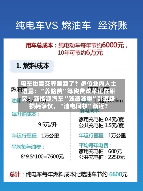 电车也要交养路费了？多位业内人士透露：“养路费”等税费改革正在研究；新能源汽车“越造越重”引道路损耗争议，“油电同权”渐近？