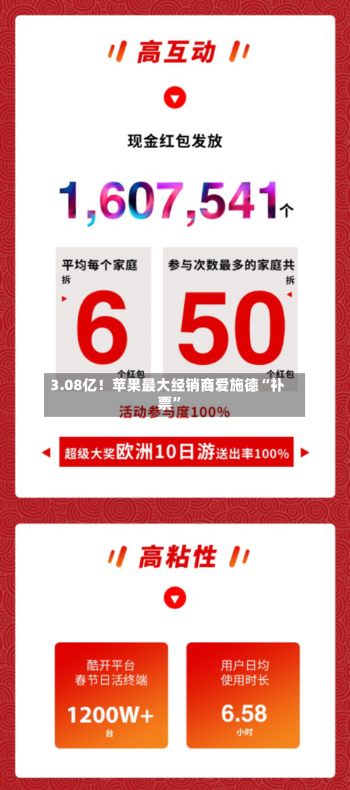 3.08亿！苹果最大经销商爱施德“补票”-第3张图片