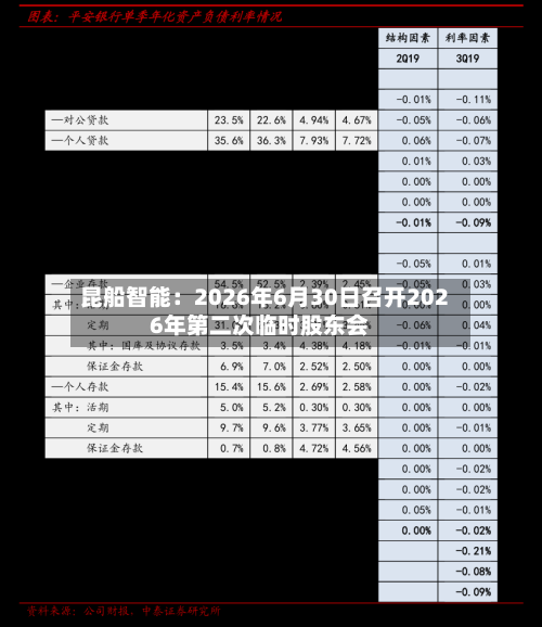 昆船智能：2026年6月30日召开2026年第二次临时股东会