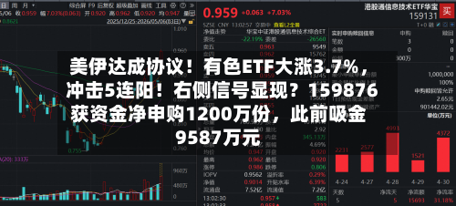 美伊达成协议！有色ETF大涨3.7%，冲击5连阳！右侧信号显现？159876获资金净申购1200万份，此前吸金9587万元-第2张图片