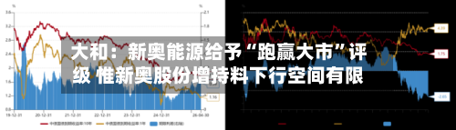 大和：新奥能源给予“跑赢大市”评级 惟新奥股份增持料下行空间有限