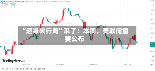 “超级央行周	”来了！本周，美联储重要公布-第3张图片