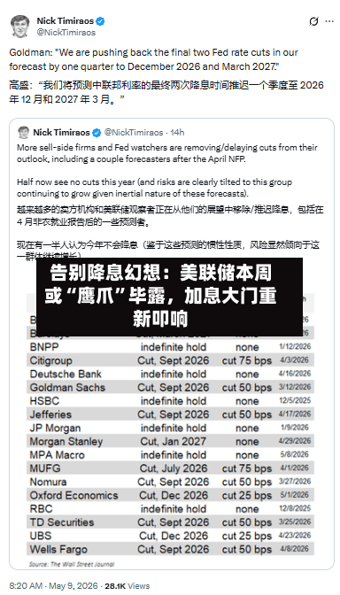 告别降息幻想：美联储本周或“鹰爪	”毕露，加息大门重新叩响-第2张图片