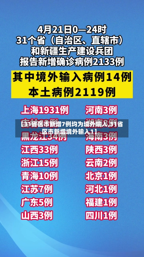 【31省区市新增7例均为境外输入,31省区市新增境外输入1】-第3张图片