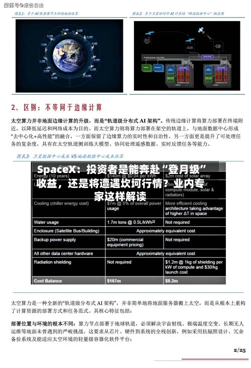 SpaceX：投资者是能奔赴“登月级”收益，还是将遭遇坎坷行情？业内专家这样解读