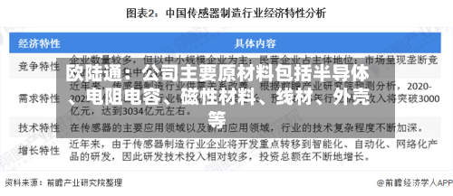 欧陆通：公司主要原材料包括半导体	、电阻电容、磁性材料、线材	、外壳等-第3张图片