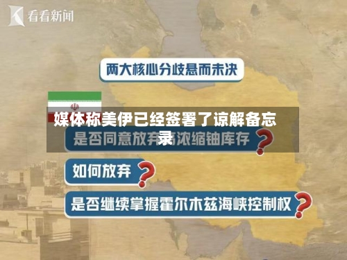 媒体称美伊已经签署了谅解备忘录-第3张图片