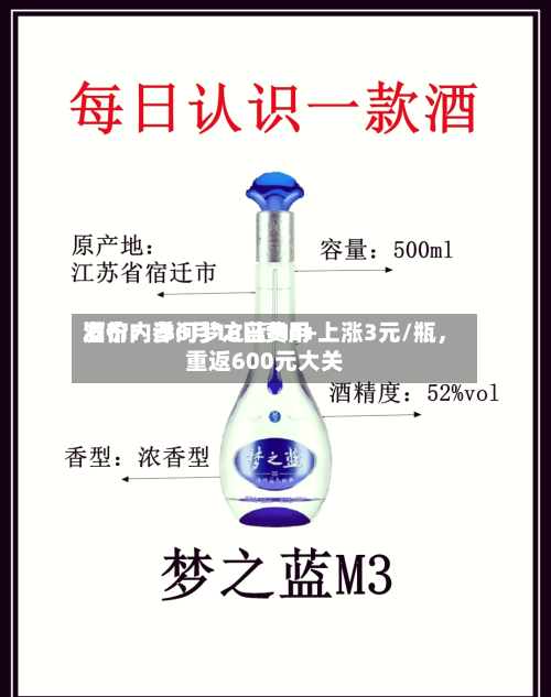 酒价内参6月16日费用发布：洋河梦之蓝M6+上涨3元/瓶，重返600元大关