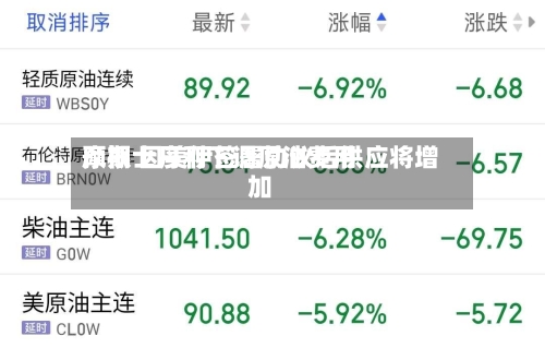 摩根士丹利下调原油费用预期 因美伊签署协议后供应将增加-第2张图片