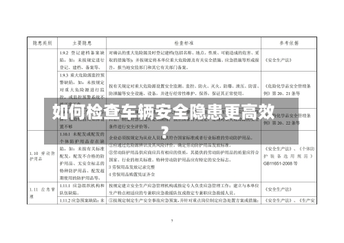 如何检查车辆安全隐患更高效？