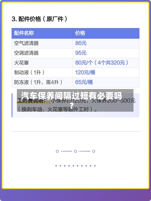汽车保养间隔过短有必要吗？-第2张图片
