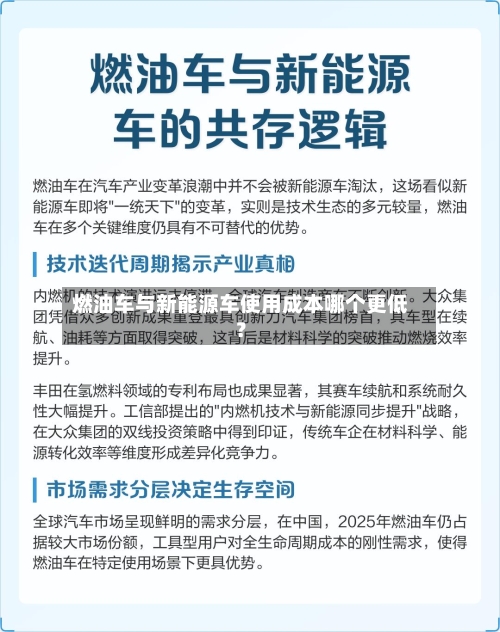 燃油车与新能源车使用成本哪个更低？-第2张图片