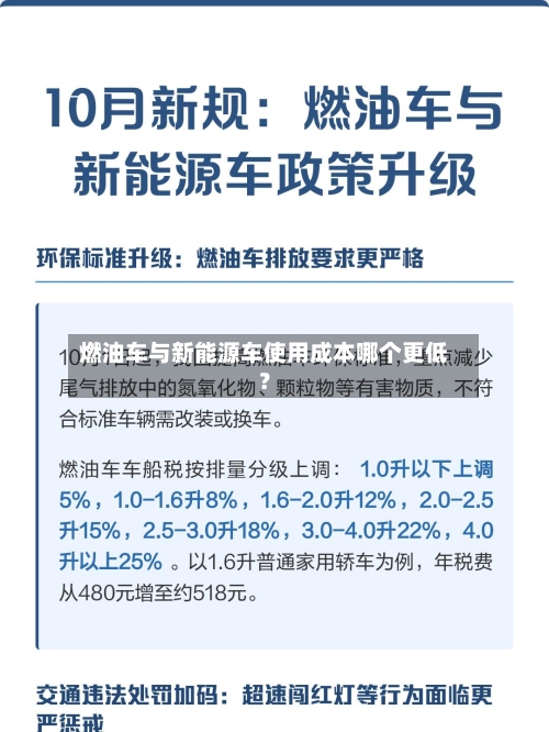 燃油车与新能源车使用成本哪个更低？