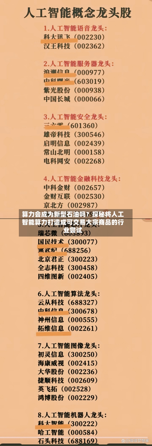 算力会成为新型石油吗？探秘将人工智能算力打造成可交易大宗商品的行业尝试-第3张图片