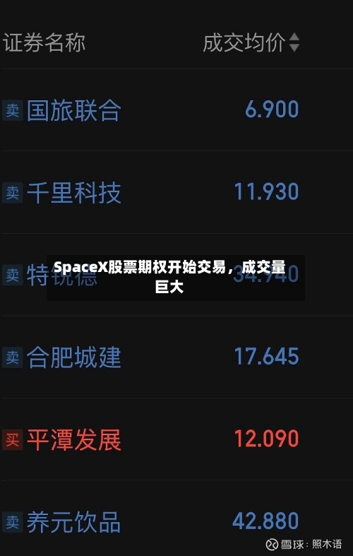 SpaceX股票期权开始交易，成交量巨大