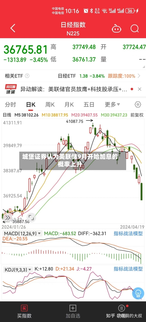 城堡证券认为美联储9月开始加息的概率上升