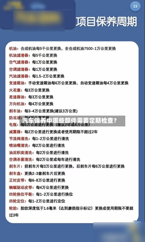 汽车保养中哪些部件需要定期检查？-第2张图片