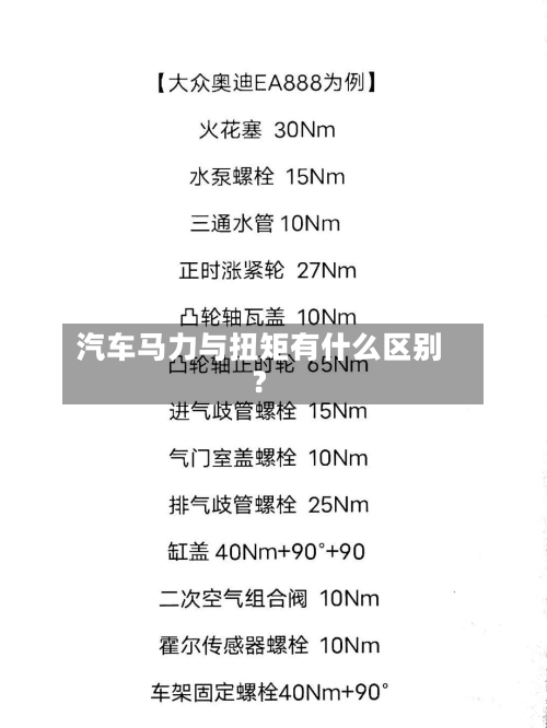 汽车马力与扭矩有什么区别？-第3张图片