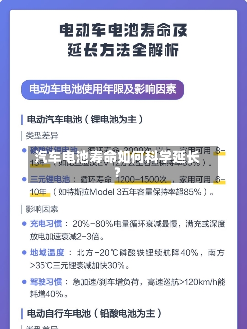 汽车电池寿命如何科学延长？