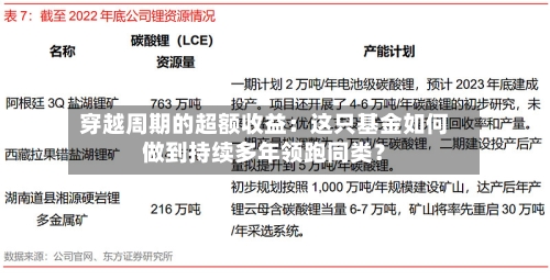 穿越周期的超额收益：这只基金如何做到持续多年领跑同类？