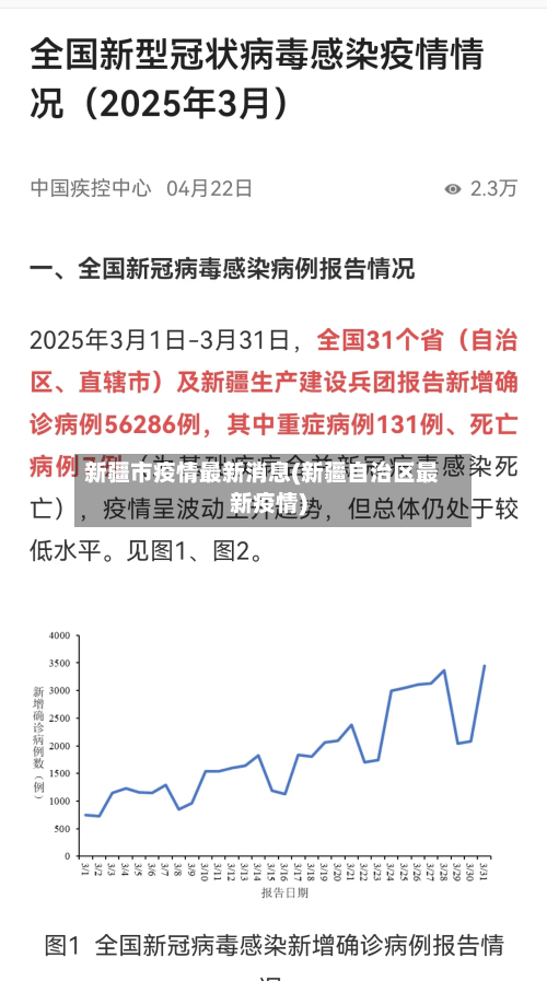新疆市疫情最新消息(新疆自治区最新疫情)-第3张图片