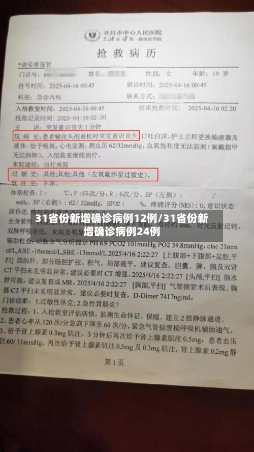 31省份新增确诊病例12例/31省份新增确诊病例24例