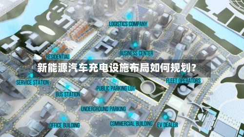 新能源汽车充电设施布局如何规划？-第2张图片